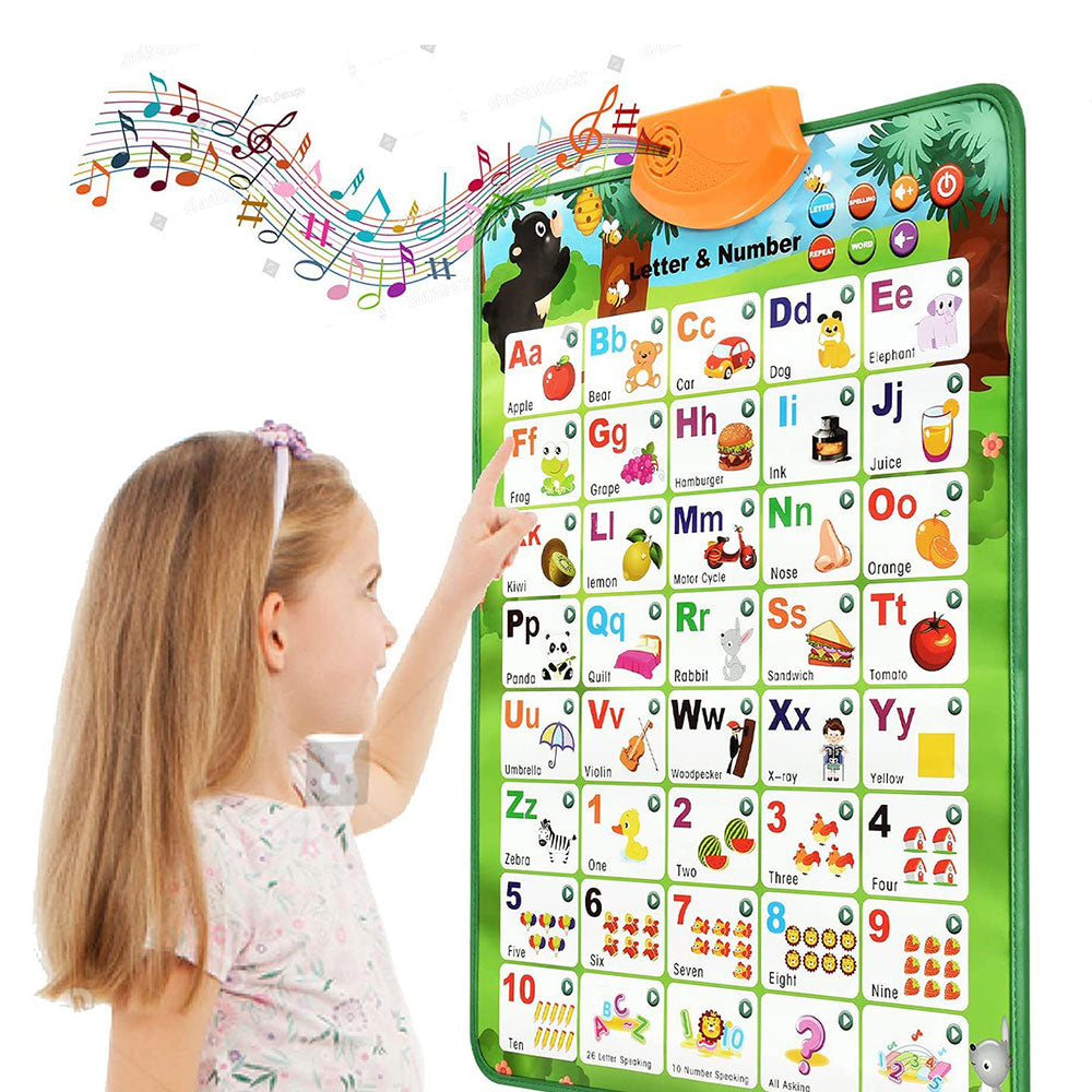 COOLBABY ZRW-YWGT Educational Toys for 2 3 4 Year Old Kids, Interactive Alphabet Wall Chart Learning ABC Poster - COOL BABY