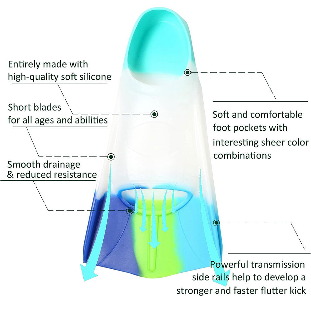 COOLBABY LZM-QSJP01 Kids Swim Fins,Kids Flippers for Swimming,Swim Training Fins for Snorkeling or Lap Swimming,XS30-32 - COOL BABY