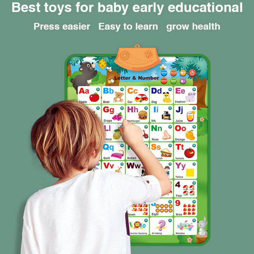 COOLBABY ZRW-YWGT Educational Toys for 2 3 4 Year Old Kids, Interactive Alphabet Wall Chart Learning ABC Poster - COOL BABY