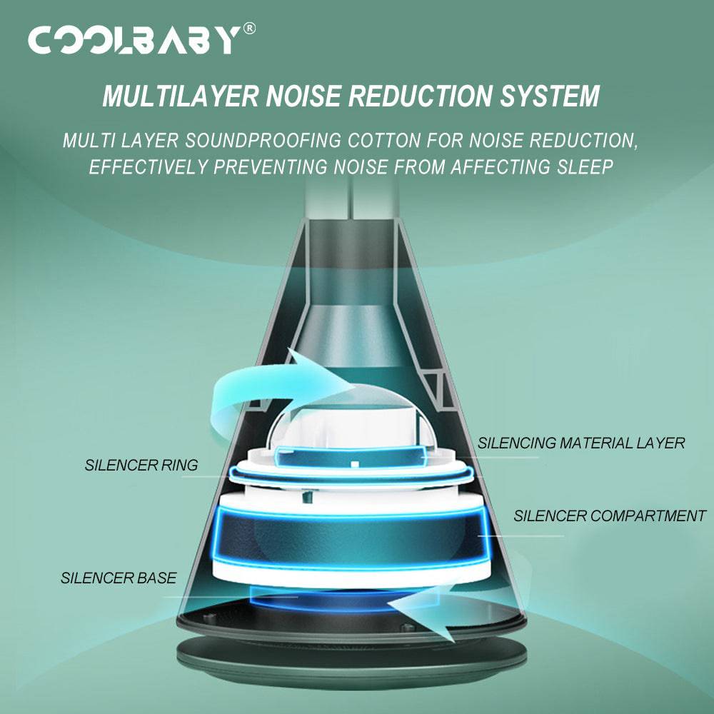 COOLBABY HQQ-TS02  WhisperCool Tower Fan - COOL BABY