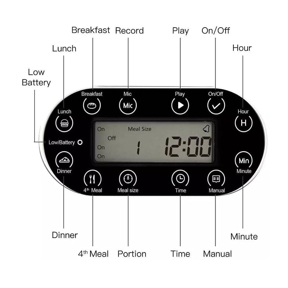 COOLBABY 3.5L Automatic Pet Feeder,Dog Cat Feeders,10s Voice Recorder,Smart Food Dispenser - COOL BABY