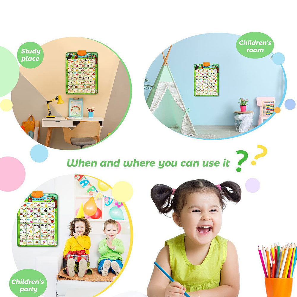 COOLBABY ZRW-YWGT Educational Toys for 2 3 4 Year Old Kids, Interactive Alphabet Wall Chart Learning ABC Poster - COOL BABY