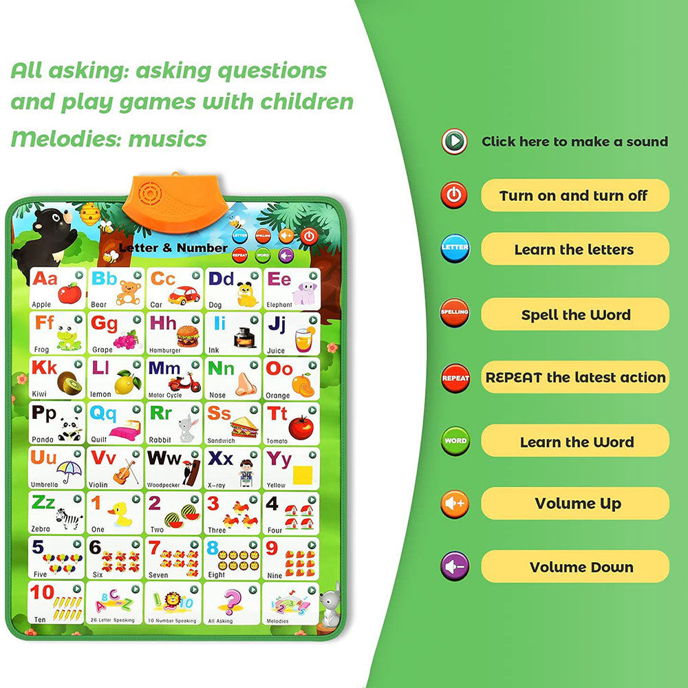 COOLBABY ZRW-YWGT Educational Toys for 2 3 4 Year Old Kids, Interactive Alphabet Wall Chart Learning ABC Poster - COOL BABY