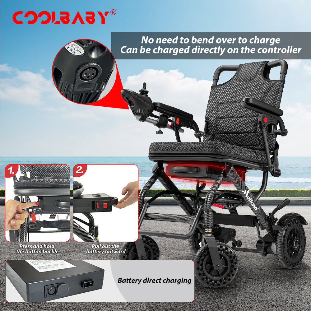 Lightweight Folding Electric Wheelchair, Only 34lbs, Foldable Power Wheelchair for Adults, Dual Motors, Motorized Mobility Scooters for Seniors, All Terrain, Travel Size, Airline Approved - COOLBABY