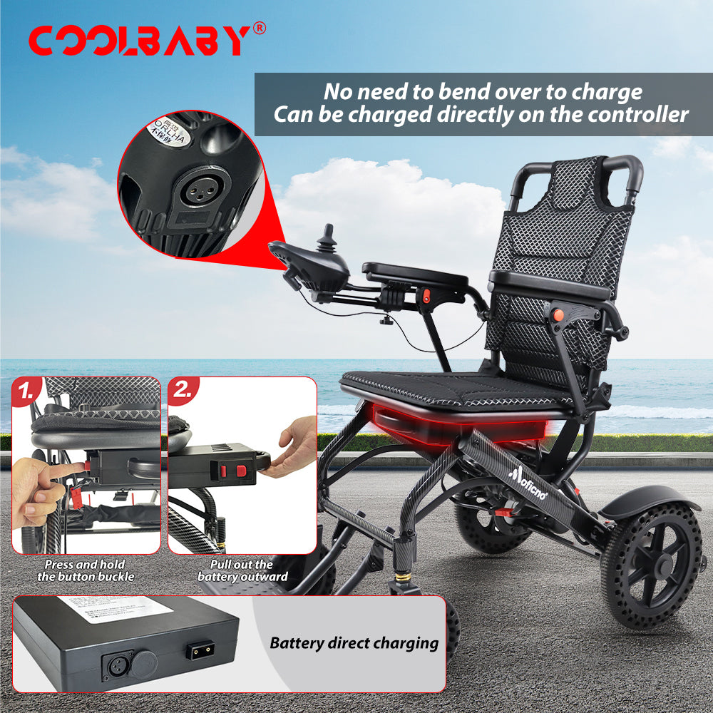 Lightweight Folding Electric Wheelchair, Only 34lbs, Foldable Power Wheelchair for Adults, Dual Motors, Motorized Mobility Scooters for Seniors, All Terrain, Travel Size, Airline Approved - COOLBABY