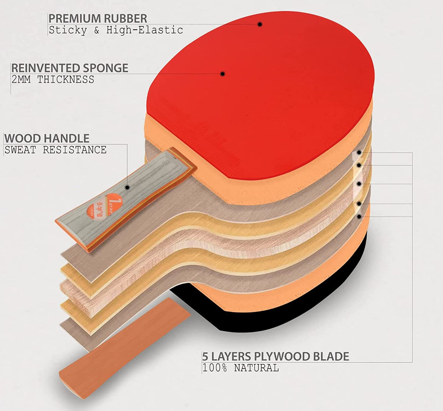 SKY LAND EM-9354 Sports Table Tennis Racket 3.0 |Ping Pong Racket & Case, Professional TT Paddle For Beginners And Intermediate Players - COOL BABY