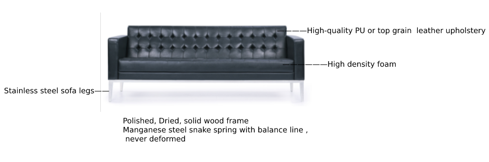 Three Seat PU Sofa 2000W x 750D x 740H mm - Office Sofa - COOLBABY