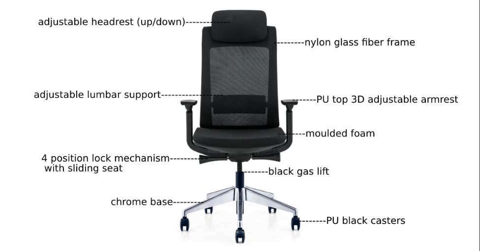High Back Multifunction Ergonomic Office Chair, Adjustable Headrest, Lumbar Support - COOLBABY