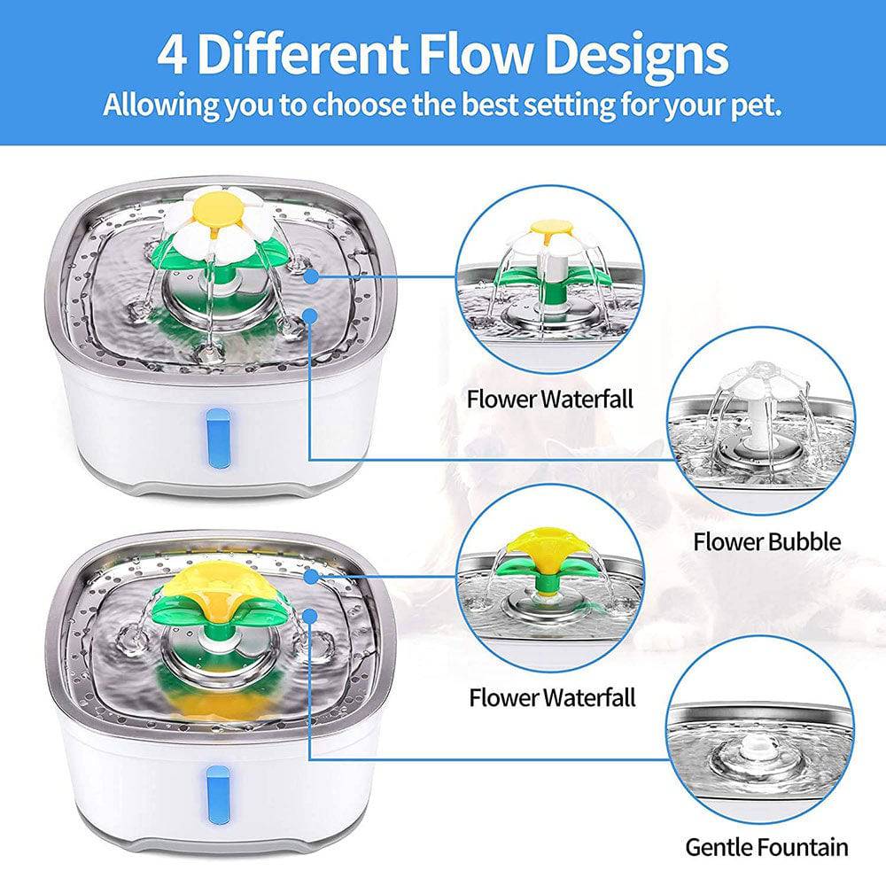 COOLBABY LZM-CWYSJ02 2.5L Pet Water Fountain with Water Filter,Water Spray + LED Bright Blue Light,Automatic Pet Fountain Water Bowl for Cats and Small Dogs - COOL BABY