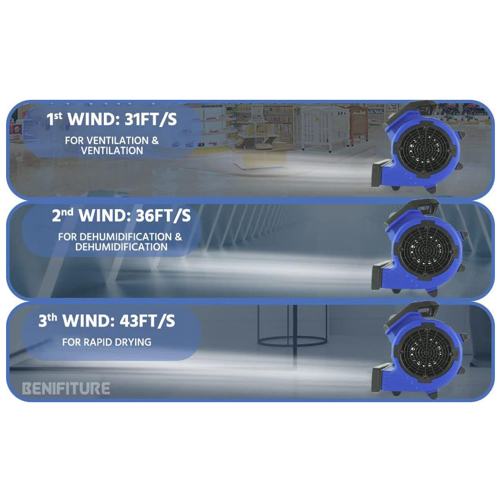 COOLBABY Home 300W Small Floor Blow Dryer,3-Speed Mini Mighty Centrifugal Air Mover,Dryer Utility Blower Fan ZRW-3135 - COOLBABY