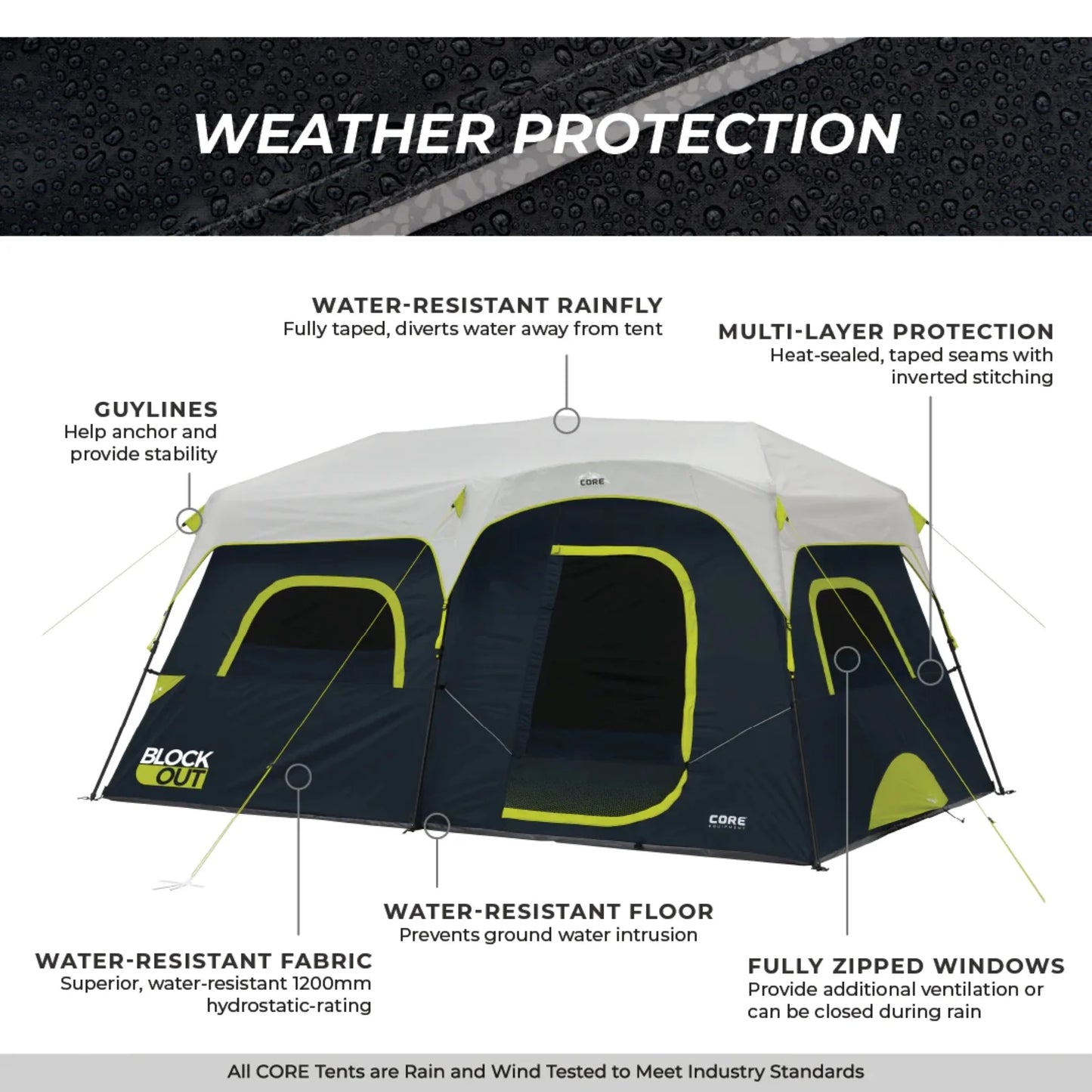 COOLBABY 9-Person Instant Cabin Tent with BlockOut Technology - Weatherproof & Easy Setup - COOLBABY