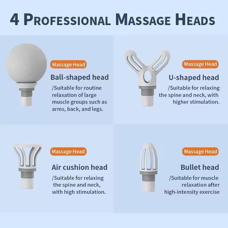 Massage Gun Mini Deep Tissue - Portable 6 Speeds Handheld Muscle Massager with 4 Massage Heads 1800mAh Battery & Type-C Charging, for Muscle Pain Relief Recovery. - COOLBABY