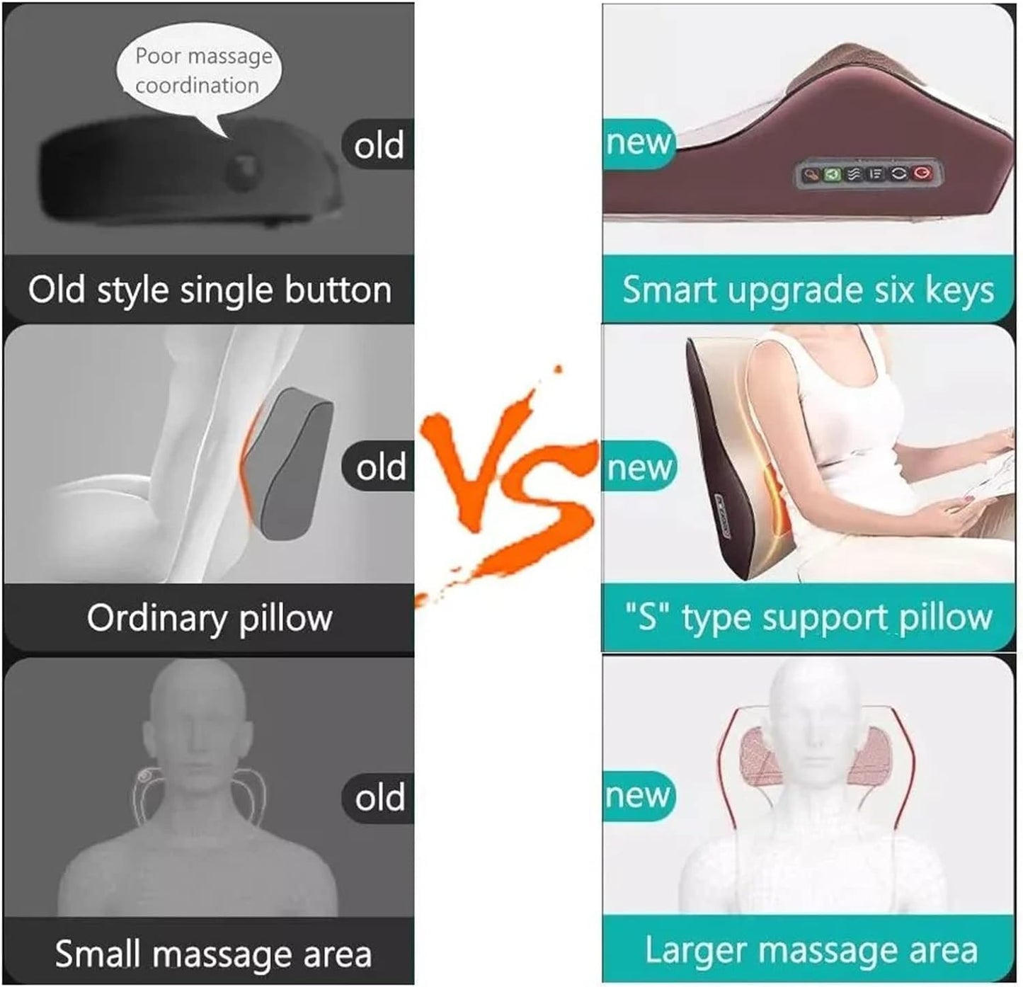 Back & Neck Massager with Cervical Spine Pillow Soothing Relief for Neck Waist Shoulder Lumbar and Full Body Muscle Pain Perfect for Chairs and Cars Cushion - COOLBABY