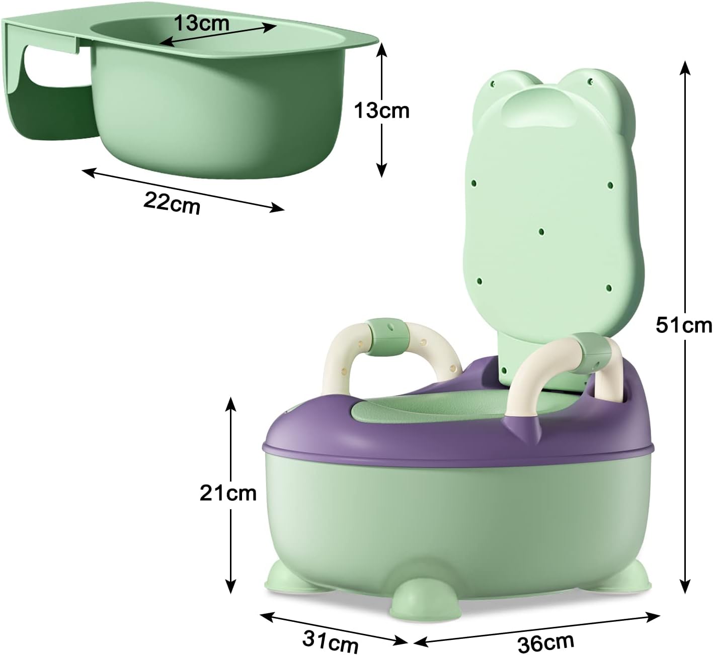 Aufun Kids Potty, Baby Toilet Seat, Baby Potty, Toilet Trainer with Handles for Toddlers, Soft PU Cushion, Baby Pot, Anti-Splash Protection, First Toilet, Cartoon Lid (Green) - COOLBABY