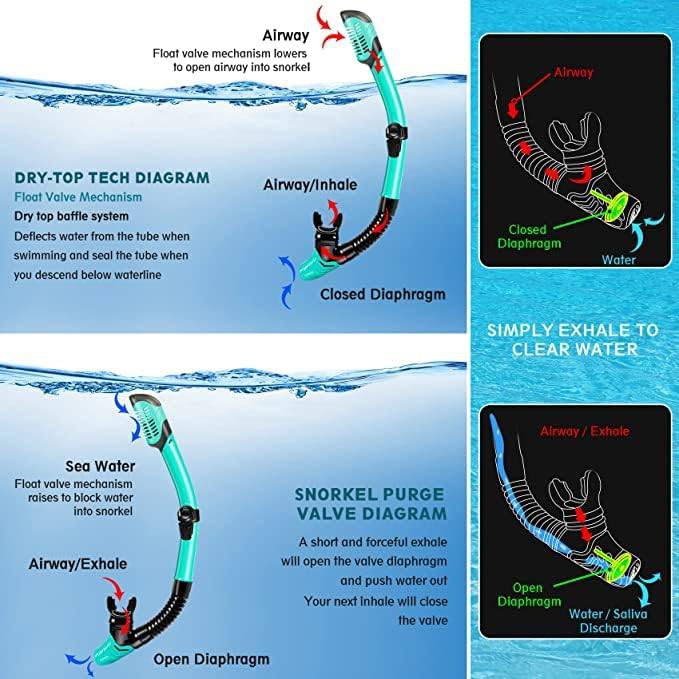 COOLBABY Mask Fin Snorkel Set with Adult Snorkelling Gear, Panoramic View Diving Mask - COOL BABY