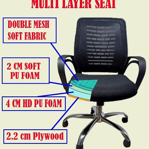 Ergonomic Mesh Office Chair with Adjustable Height, High-Density Foam Seat & Fixed Armrests