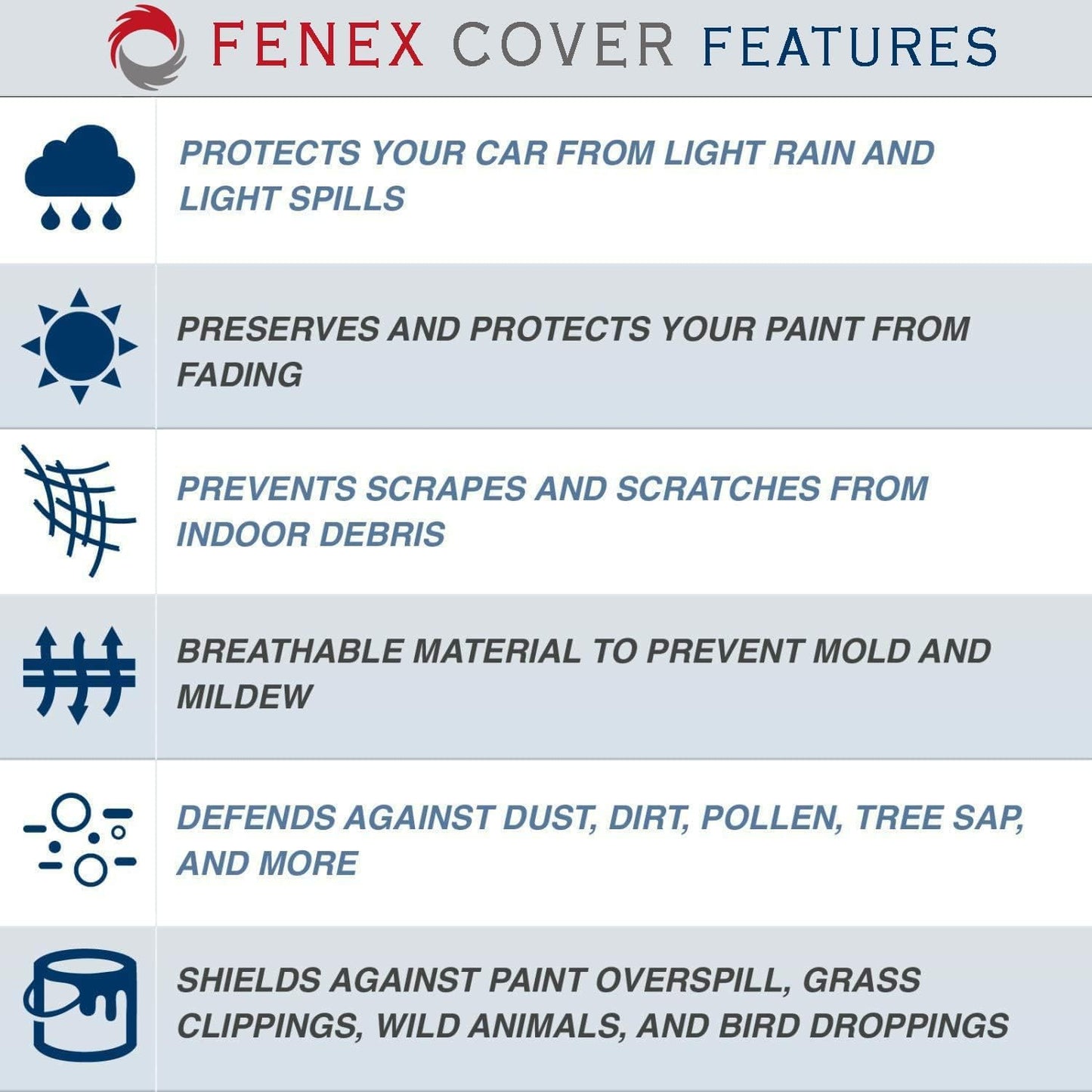 All-Weather Car Cover for Nissan Patrol – Waterproof, UV Resistant, Dustproof, Breathable with Door Zipper & Mirror Pockets – Fits SUV 538×198×177 cm - COOLBABY