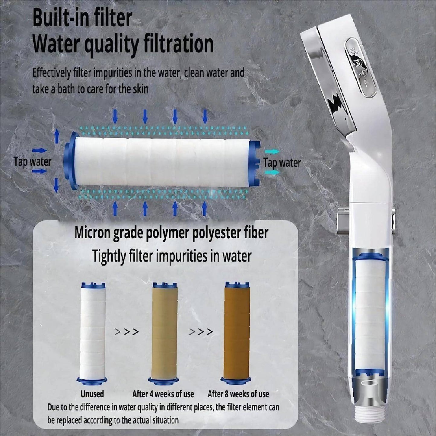 COOLBABY WSTT703 4 Modes High Pressure Shower Head With Switch On Off Button Sprayer Water Saving Adjustable Shower Nozzle Filter For Bathroom - COOL BABY