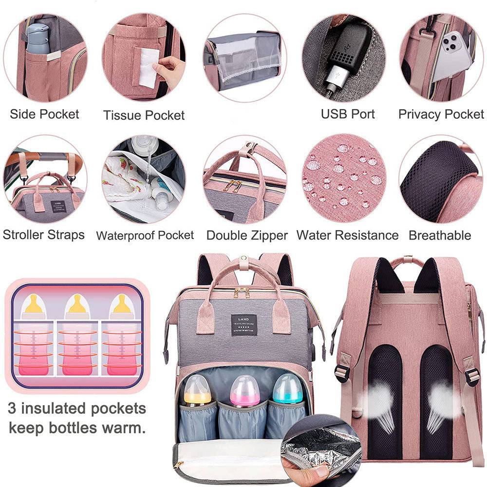 COOLBABY Diaper Bag Backpack,7 in 1 Travel Diaper Bag,Mommy Bag With USB Charging Port - COOL BABY