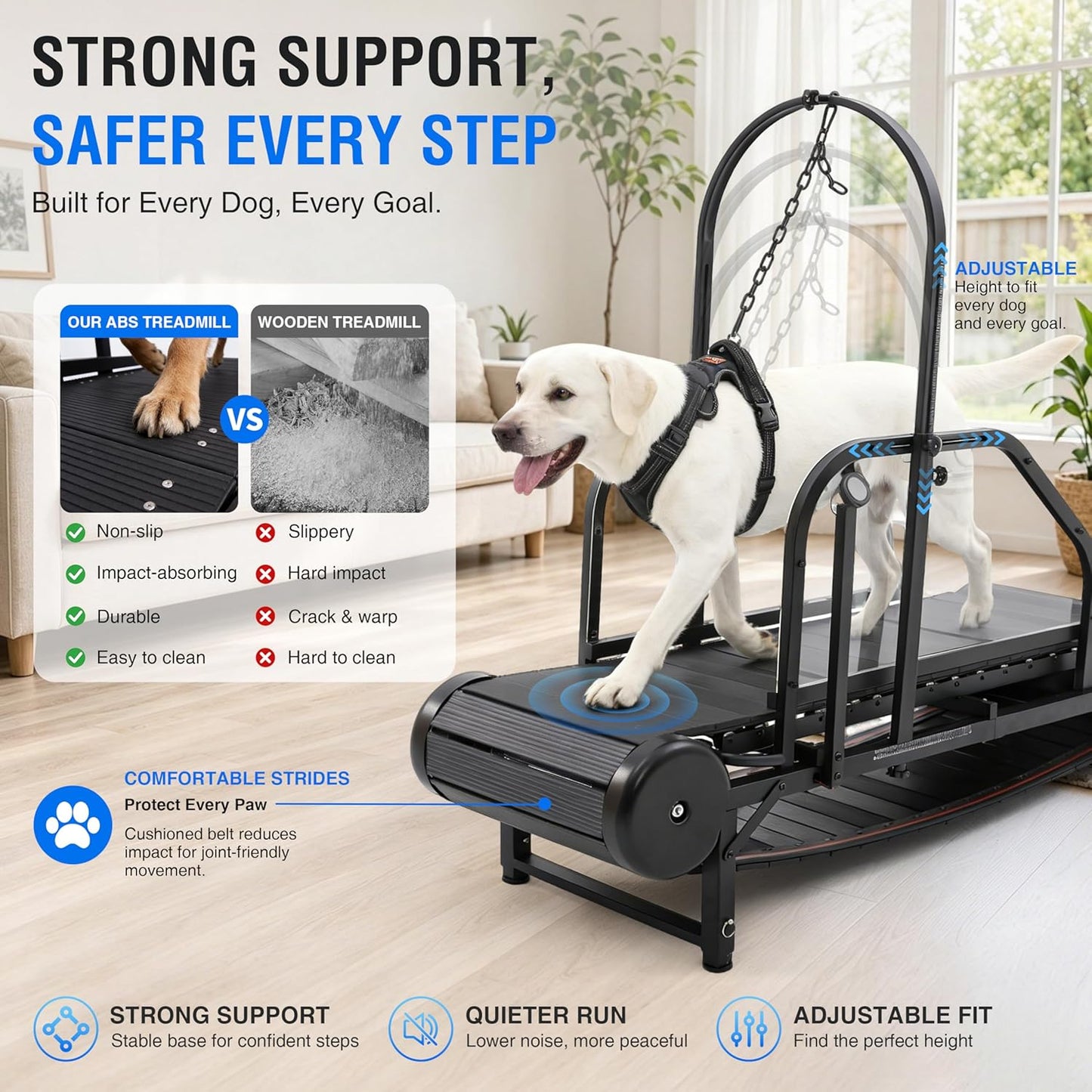 Non‑Motorized Dog Treadmill for Large Dogs – Wide Slatmill with Pedometer, Self‑Powered Running Machine with Brake & 5‑Level Incline, Heavy‑Duty Indoor Dog Exercise Equipment