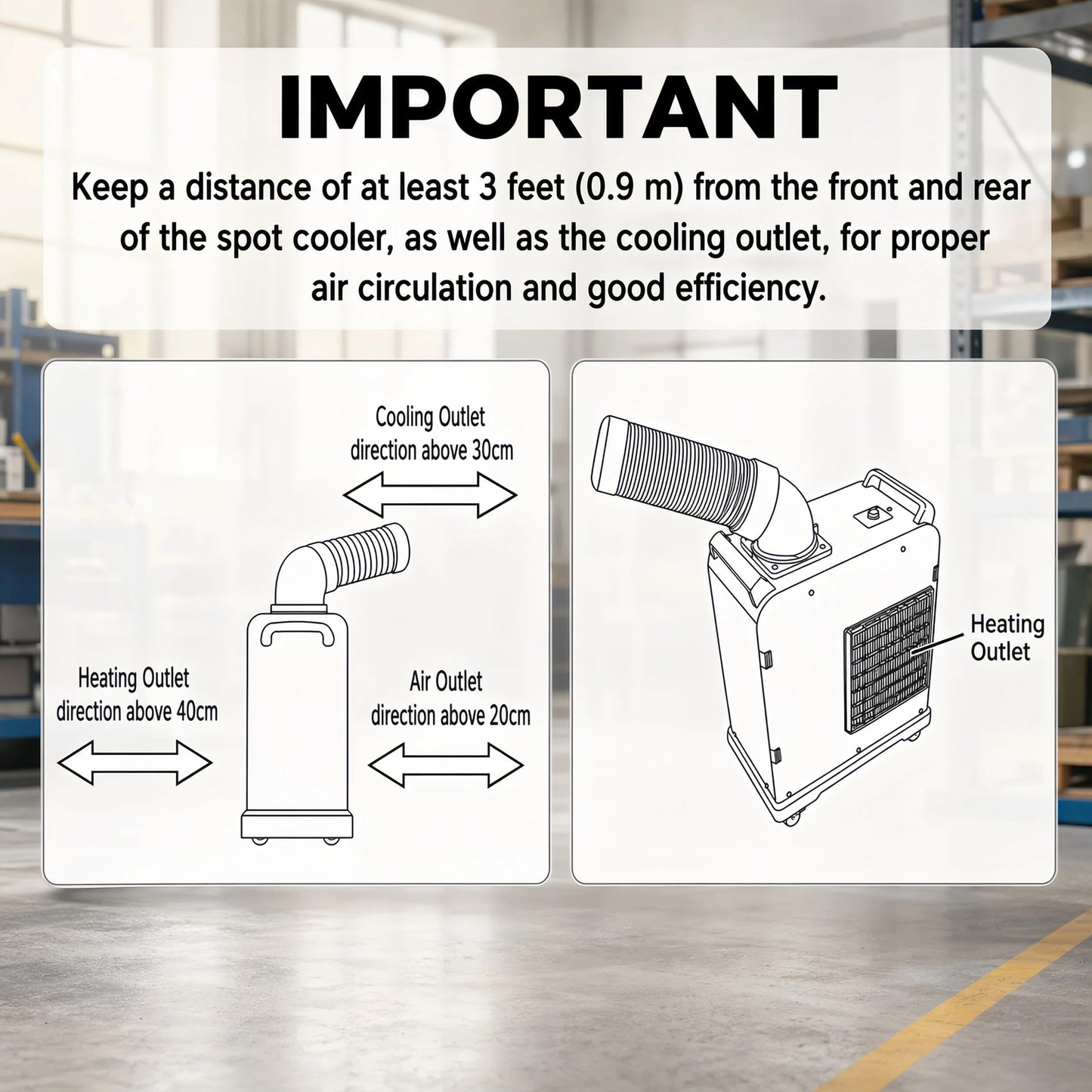 Industrial Spot Air Conditioner 6000 BTU Portable Air Cooler | R32 Refrigerant, Mobile Spot Cooler, Indoor/Outdoor Use