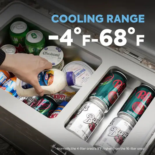 APL20 Portable Fridge Freezer | 20L Nano SECOP 12V Car Fridge