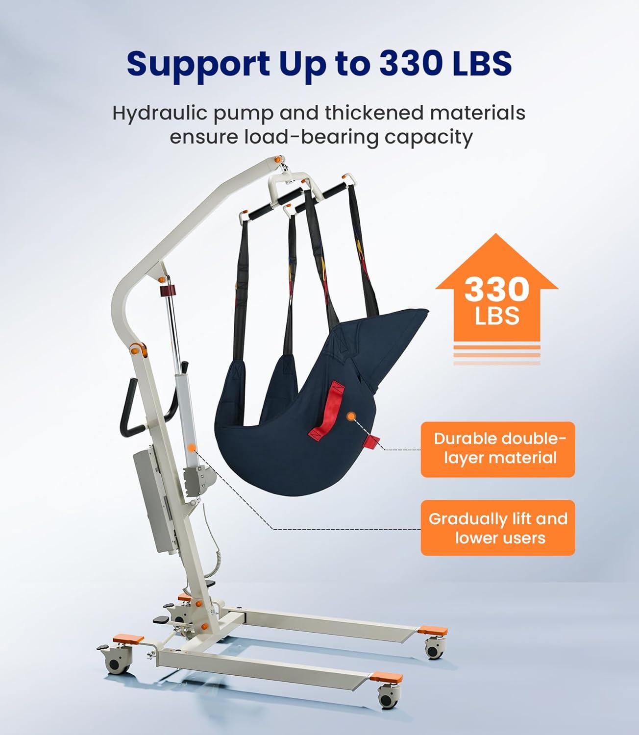 Collapsible Electric Patient Lift, Floor Lift Assist for Elderly, Medical Transfer Device with 330LBS Capacity, Portable & Easy Assembly - COOLBABY