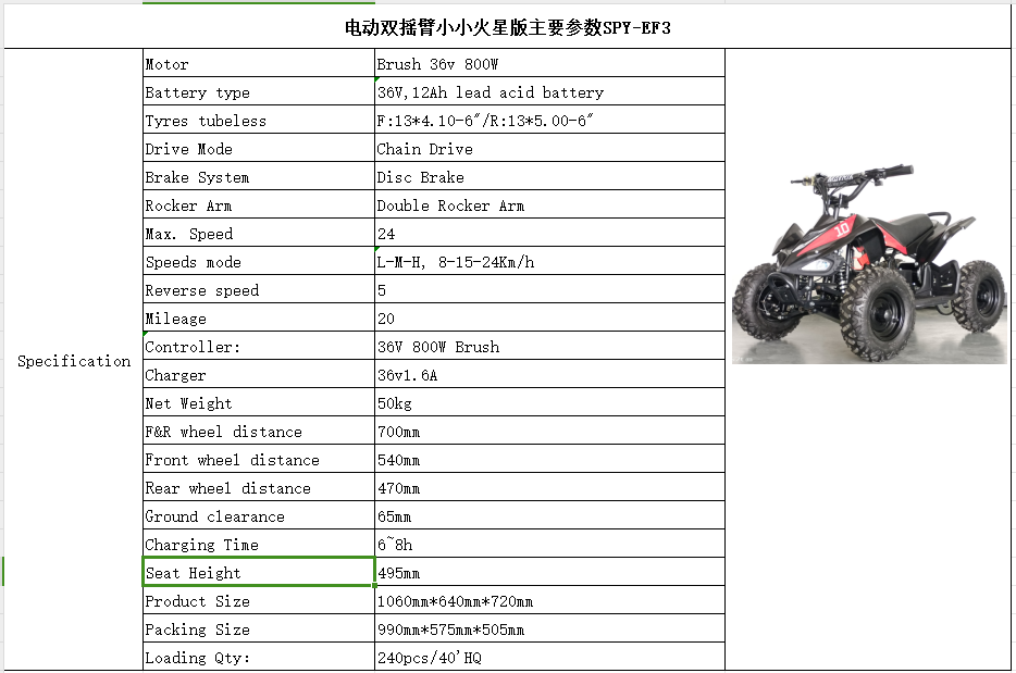 Efficient 36V ATV : 800W Power, Tubeless Tires, Disc Brakes - Your Compact Companion for Smooth Rides and Versatile Commuting - COOLBABY