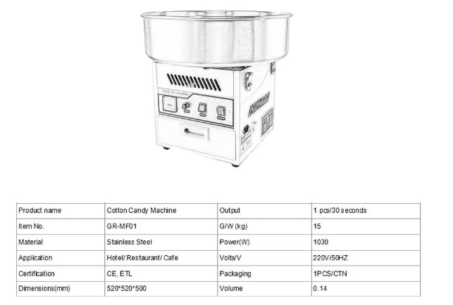 Factory Outlet New Commercial Multi-Function Electric Automatic Flower Cotton Candy Machine - COOLBABY