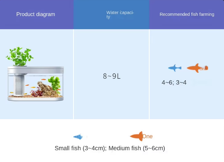 Smart Fish Tank, Ecological Advanced Aquarium Pro Wi-Fi Box Automatic Feeder, RGB Light for Home App - COOLBABY