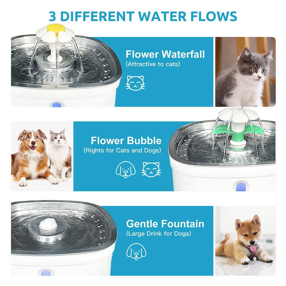 COOLBABY LZM-CWYSJ02 2.5L Pet Water Fountain with Water Filter,Water Spray + LED Bright Blue Light,Automatic Pet Fountain Water Bowl for Cats and Small Dogs - COOL BABY