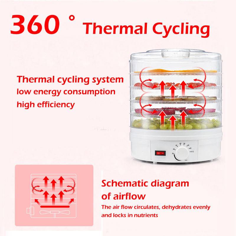 COOLBABY 350 W 5 Layer Food Dehydrator Dryer with Temperature Control BPA Free for Jerky/Meat/Spice/Herb/Fruit/Vegetable - COOLBABY