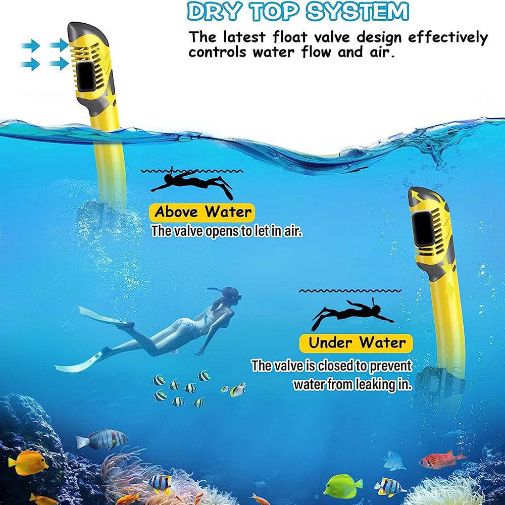 COOLBABY Adult Diving Goggles Breathing Apparatus Two-Piece Set,Dry Snorkel Set - COOLBABY