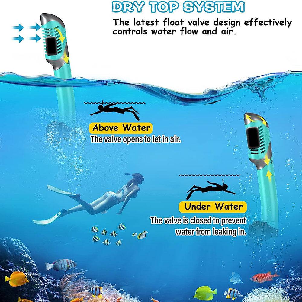 COOLBABY Adult Diving Goggles Breathing Apparatus Two-Piece Set,Dry Snorkel Set - COOLBABY
