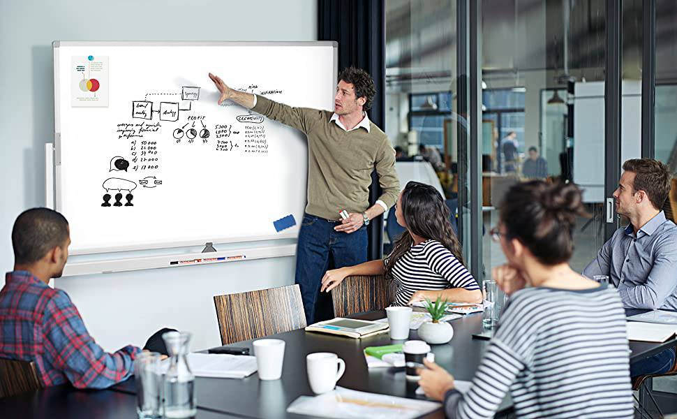 COOLBABY BAIBAN90 Mobile Dry Erase White Board Metal castors 90 x 120 cm (Double-sided,white and green) - COOLBABY