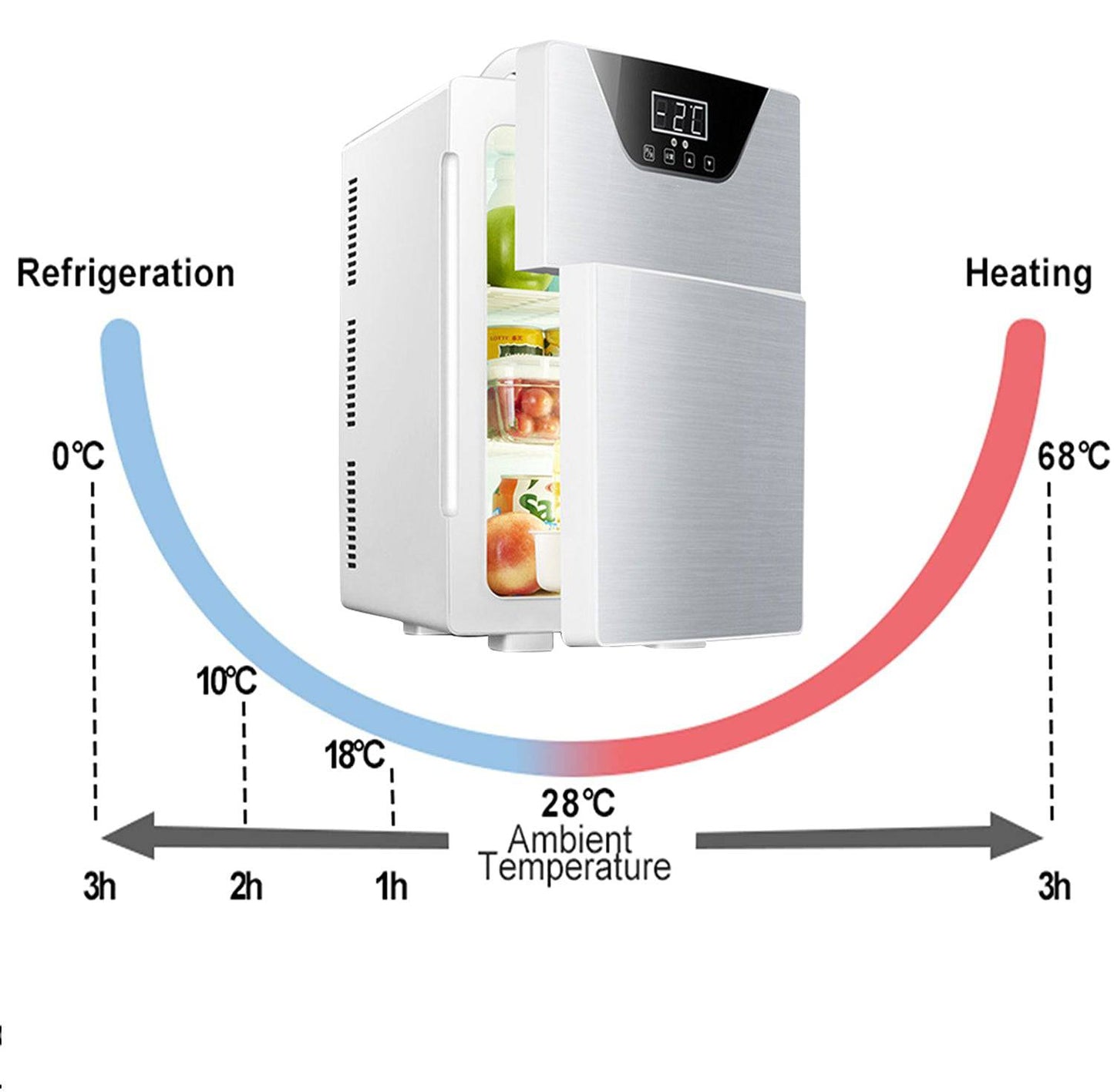 COOLBABY CZBX21 20L Dual-Purpose Refrigerator: Hot and Cold - COOLBABY