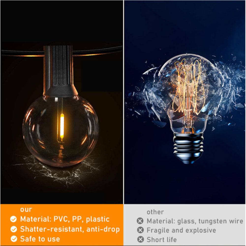 COOLBABY LZM-DC01 Outdoor Garden String Lights,25Ft(7.5m) G40 Outdoor Lights with 25 Bulbs +1 Spare Bulb for Backyard Balcony Cafe Party Home Decor,Waterproof - COOL BABY