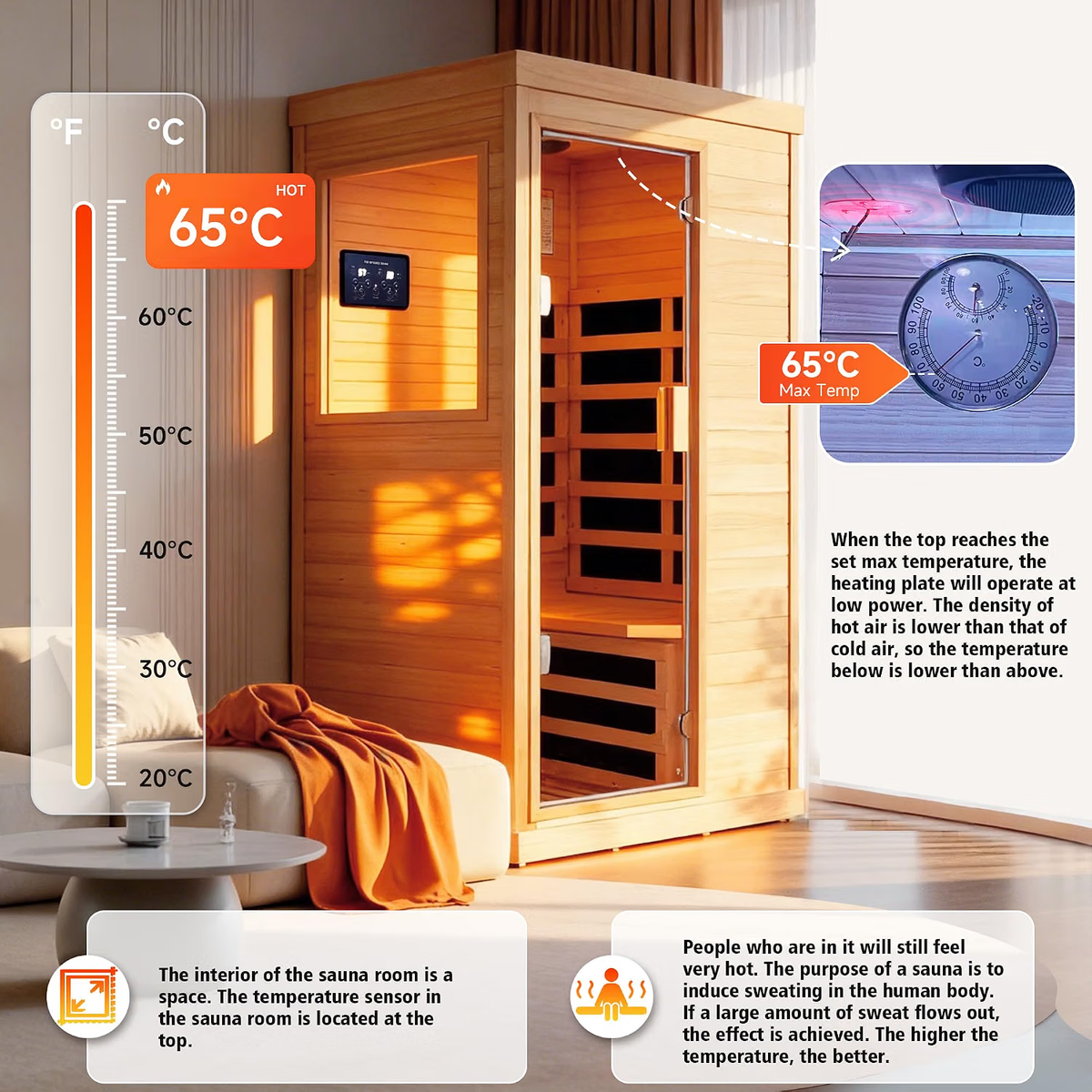 Far Infrared Sauna Home Sauna Spa Room Canadian Hemlock Wood 1200W for Home & Gym