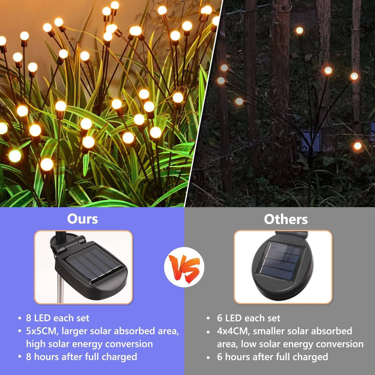 COOLBABY Hard Thorn Solar Firefly Lights, 4 packs of 8 LED Solar Swing Lights, Solar Garden Lights Waterproof, Solar Firefly Lights Outdoor Solar Garden Decorative Lights - COOL BABY