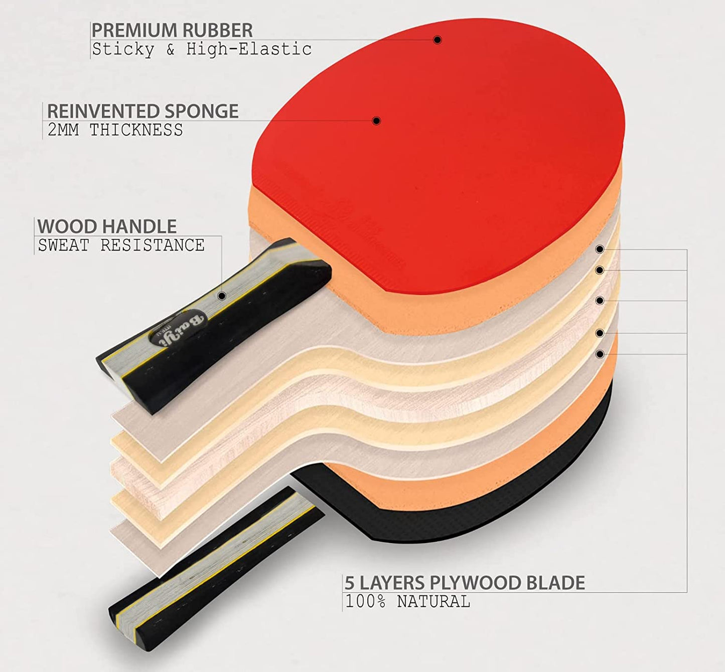 SKY LAND Sports Table Tennis Racket Set 2.0 | 2 Ping Pong Rackets, 3 balls & Case, Professional EM-9355 - COOLBABY