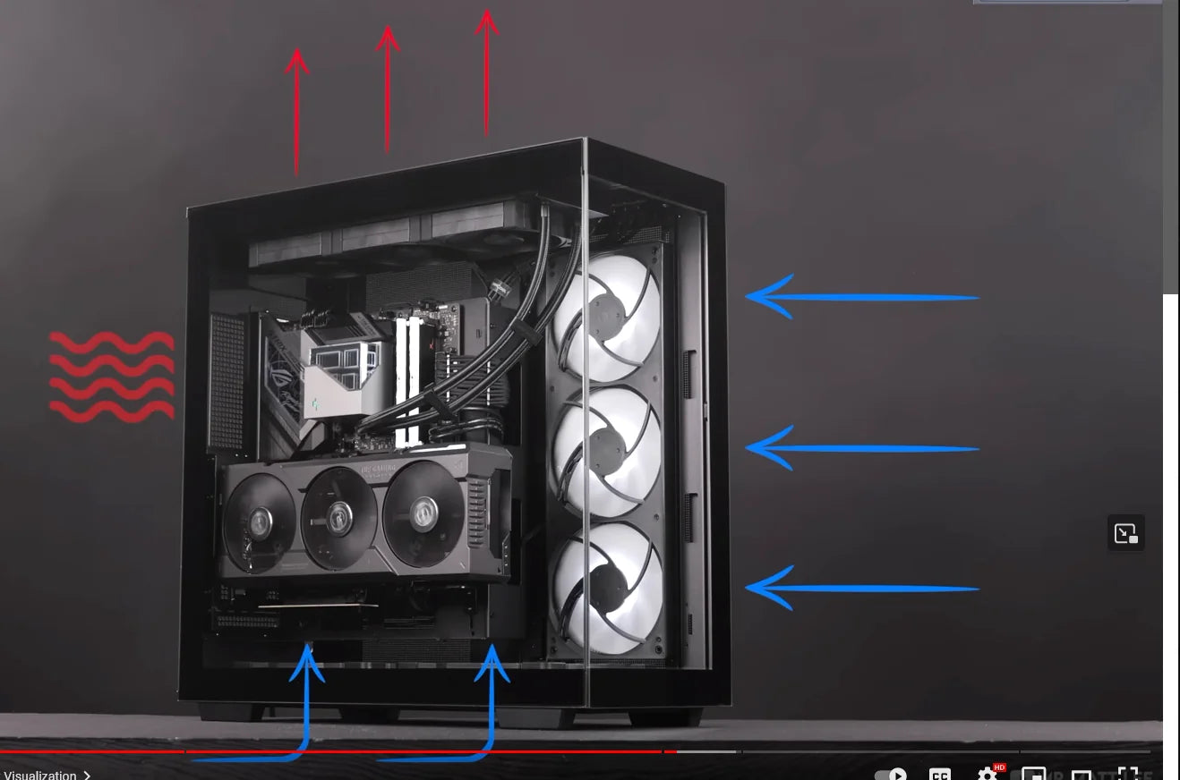 Elite Gaming PC: AMD Ryzen 7 7800X3D, NVIDIA RTX 4060 Ti, 48GB DDR5 RAM, 1TB Gen 4 SSD, 650W 80 PLUS Bronze PSU, 360mm Liquid Cooler, Wi-Fi + BT - COOLBABY