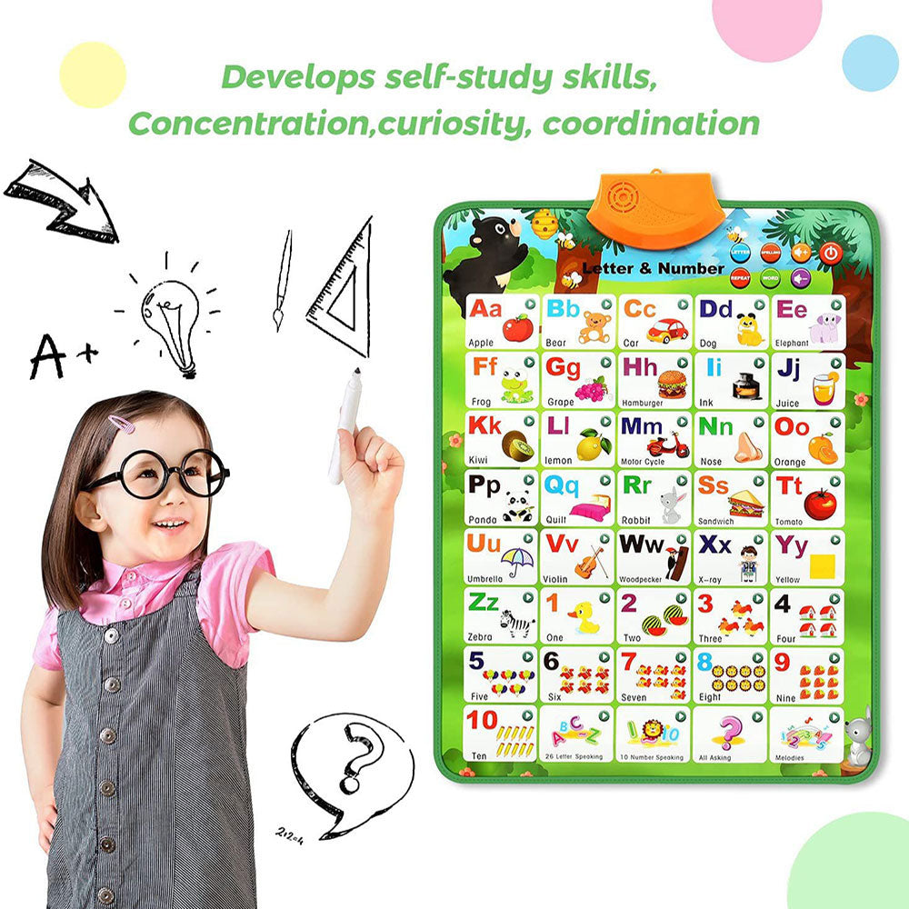 COOLBABY ZRW-YWGT Educational Toys for 2 3 4 Year Old Kids, Interactive Alphabet Wall Chart Learning ABC Poster - COOL BABY