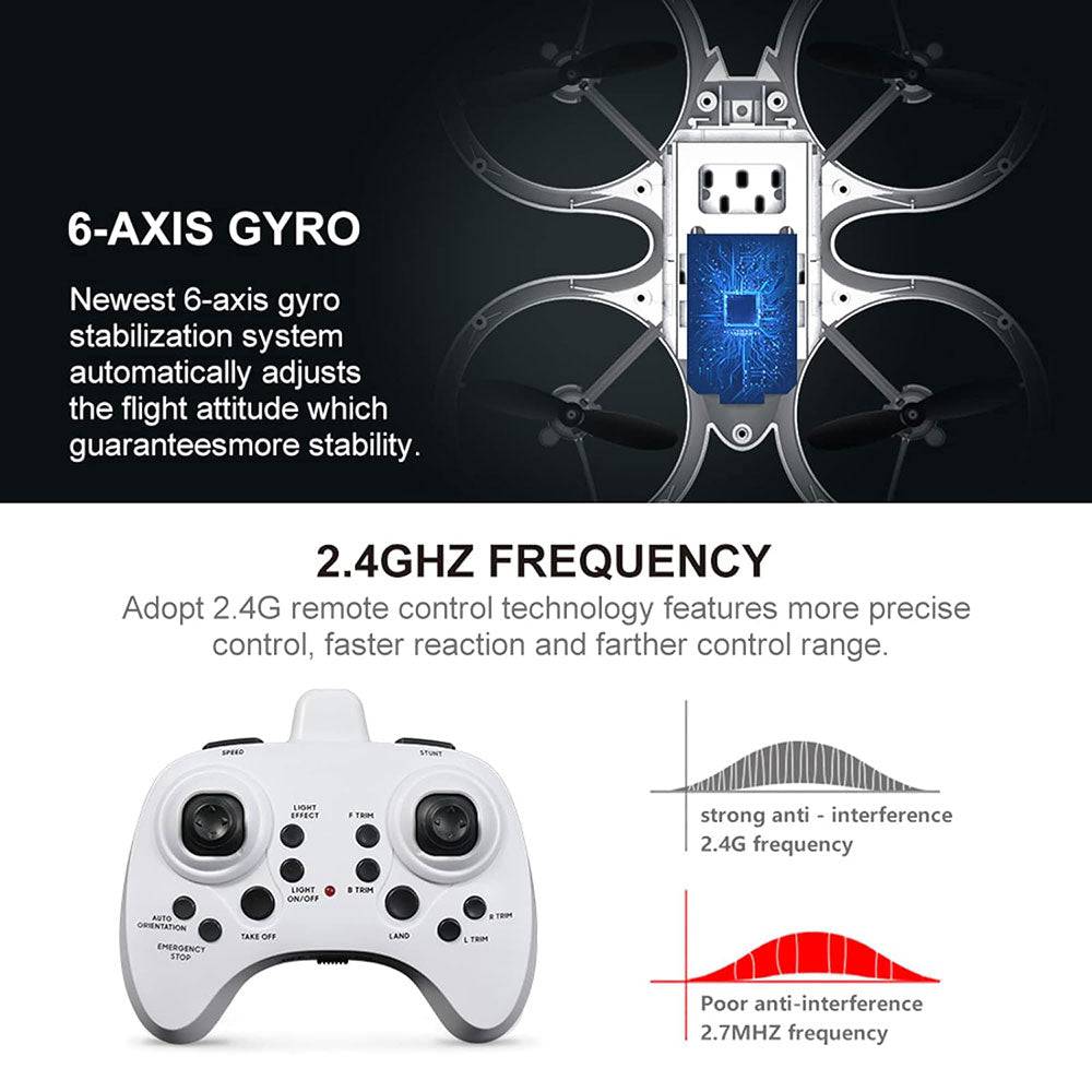 COOLBABY Kids Remote Control Airplane,2.4GHz 4CH RC Quadcopter Altitude Hold,LED Tumbling Stunts - COOL BABY