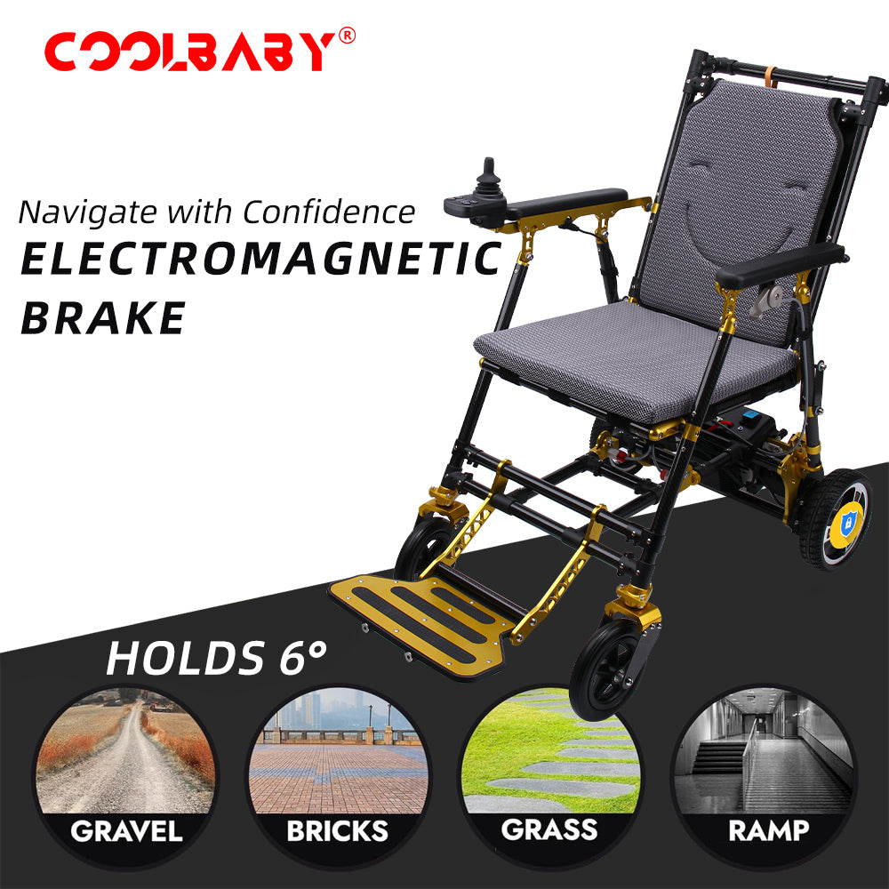 COOLBABY Super Lightweight (Only 16kg) Portable Transit Travel Wheelchair, Folding Transport Wheelchairs for Adults and Seniors - COOLBABY