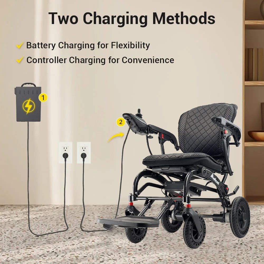 Electric Wheelchair for Adults & Seniors（ Lightweight Aluminum Frame ）（ 3-Second Fold ）（ Ergonomic Design）（ Friendly Mobility Scooter with 360° ）All-Terrain Travel, Airplane - COOLBABY