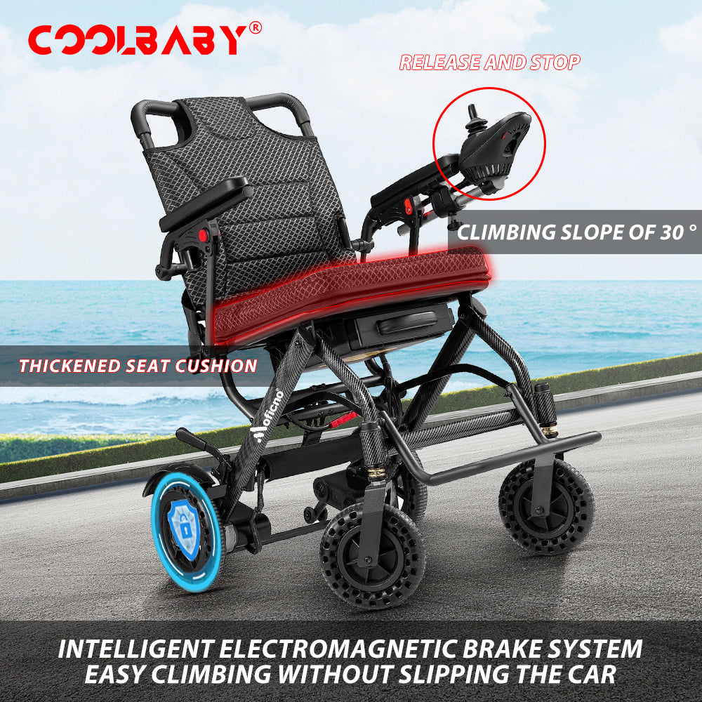 Lightweight Folding Electric Wheelchair, Only 34lbs, Foldable Power Wheelchair for Adults, Dual Motors, Motorized Mobility Scooters for Seniors, All Terrain, Travel Size, Airline Approved