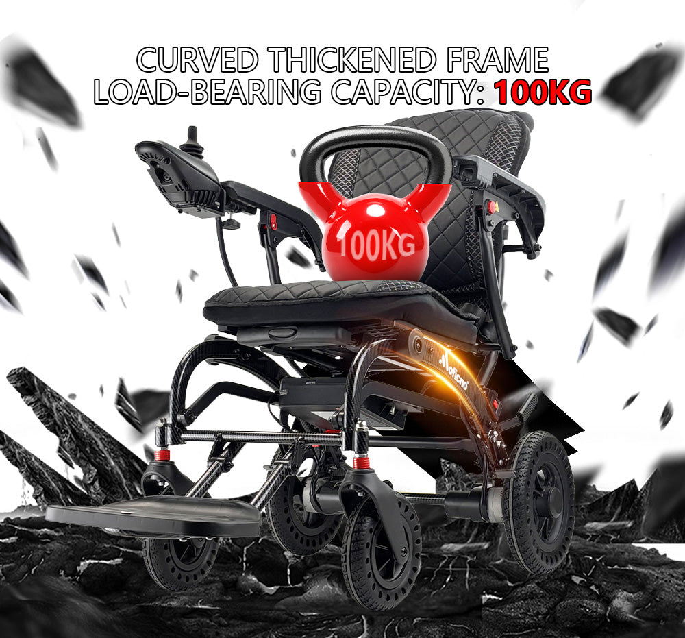 Electric Wheelchair for Adults & Seniors（ Lightweight Aluminum Frame ）（ 3-Second Fold ）（ Ergonomic Design）（ Friendly Mobility Scooter with 360° ）All-Terrain Travel, Airplane - COOLBABY