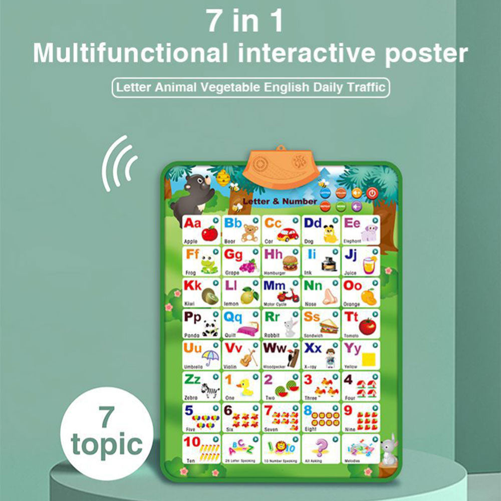 COOLBABY ZRW-YWGT Educational Toys for 2 3 4 Year Old Kids, Interactive Alphabet Wall Chart Learning ABC Poster - COOL BABY