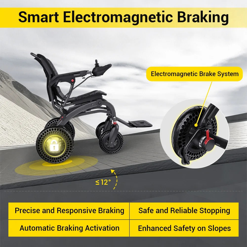 Electric Wheelchair for Adults & Seniors（ Lightweight Aluminum Frame ）（ 3-Second Fold ）（ Ergonomic Design）（ Friendly Mobility Scooter with 360° ）All-Terrain Travel, Airplane - COOLBABY