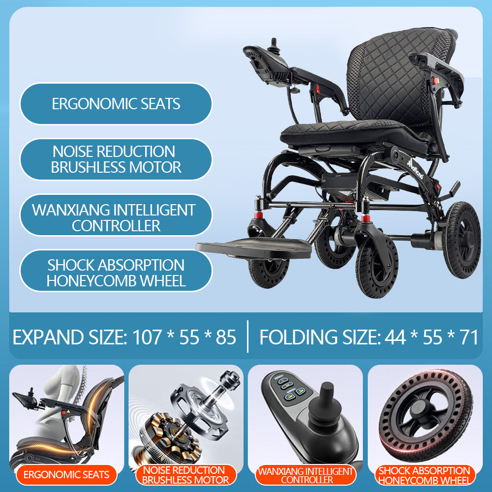 Electric Wheelchair for Adults & Seniors（ Lightweight Aluminum Frame ）（ 3-Second Fold ）（ Ergonomic Design）（ Friendly Mobility Scooter with 360° ）All-Terrain Travel, Airplane - COOLBABY